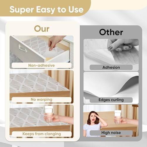Drawer and Shelf Liner for Kitchen Cabinet, Cupboard, Desks, Pantry, Tool Box Waterproof Non Adhesive Non-Slip Easy to Clean 16in X 360in - Image 6