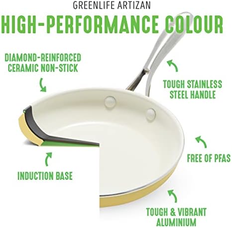 GreenLife Artisan Healthy Ceramic Nonstick, 1QT and 2QT Saucepan Pot Set with Lids, Stainless Steel Handle, Induction, PFAS-Free, Dishwasher Safe, Oven Safe, Yellow - Image 4