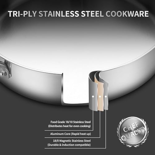 Yeksum Saute Pan with Lid, 5 Quart Tri-Ply Stainless Steel Saute Pan, 12inch Deep Frying Pan with Lid, Large Skillet, Rondeau Pot Compatible with All Cooktops Up to 600℉ - Image 2