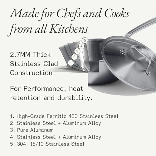 Made In Cookware - 3.5 Quart Stainless Steel Saute Pan - 5 Ply Stainless Clad - Professional Cookware - Induction Compatible - Crafted in Italy - Image 2