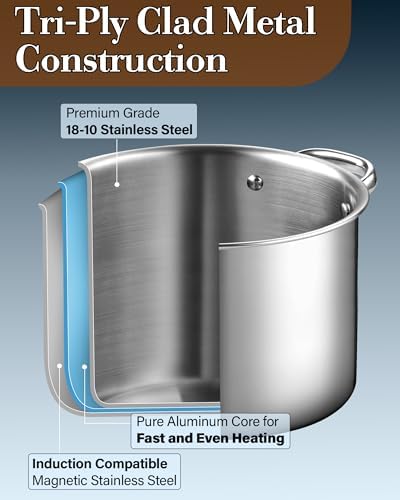 Cook N Home 4 Quart Tri-Ply Clad Stainless Steel Stock Pot with Lid - Image 4