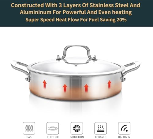 Yeksum Tri-Ply Stainless Steel 5 Quarts Saute Pan, 12.5 Inch Nonstick Skillet with lids, Hybird Large Frying Pan,18/10 Chef's Cooking Pan, Induction Pan, Dishwasher and Oven Safe - Image 3
