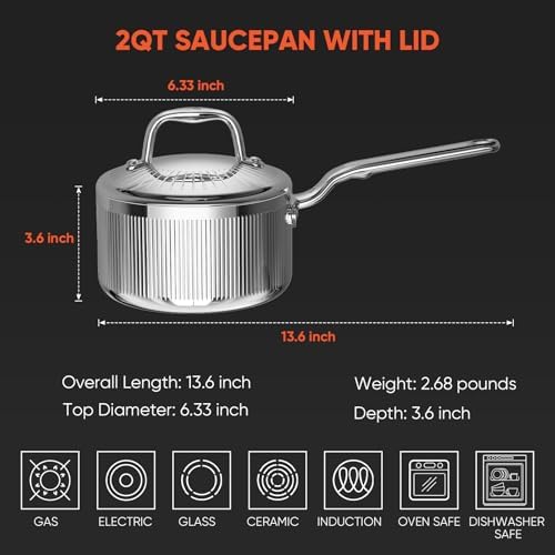 2 Quart 5-Ply Clad Stainless Steel Sauce Pan with Lid - Image 4