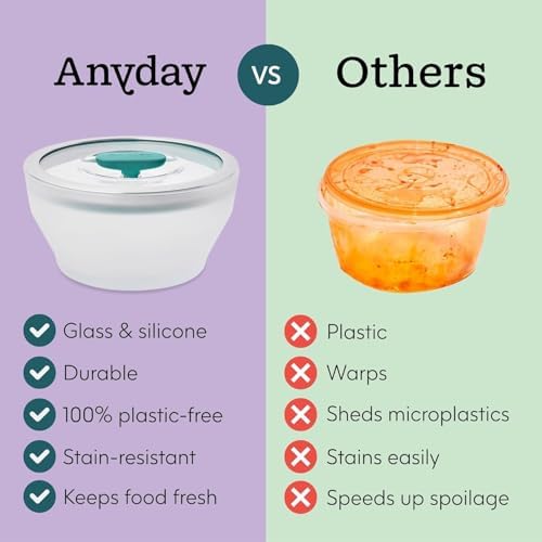 Anyday 8-Pc Microwave Cookware Food Storage Set, Glass Lids (Blueberry) | Microwave-Safe Reheating, Cookware, Plastic-Free Containers, Stackable Airtight Steamer, Vented Lid, Steaming Vegetables - Image 4