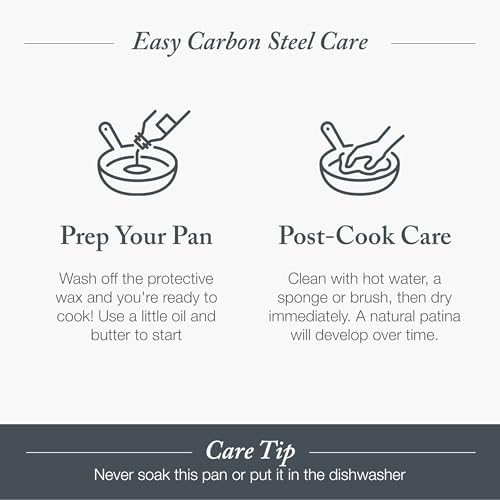 Merten & Storck 10" Pre-Seasoned Carbon Steel Frying Pan Skillet - Image 2