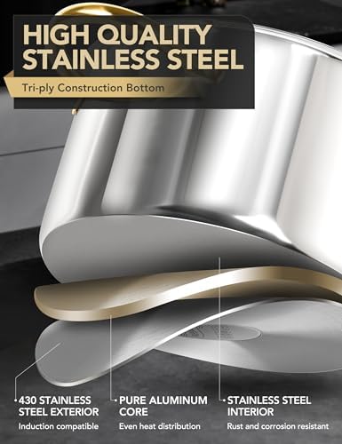 MICHELANGELO Stainless Steel Pots - 6 Qt Induction Pot with Lid, 18/10 Stainless Steel Stock Pot, Non Toxic Cooking Pot, Oven & Dishwasher Safe - Image 3