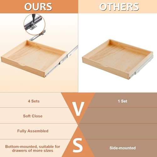 Sintuff 4 Pack Wooden Pull out Tray Cabinet Organizer, 26'' X 21'' - Image 4