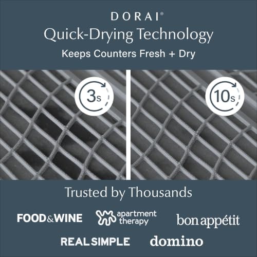 Dorai Home Collapsible Dish Drying Rack with Stone Dish Pad - Kitchen Counter Set with Diatomaceous Earth Stone Dish Mat for Quick Drying - Space-Saving Design - Original 19.9"x15.2", Slate - Image 2