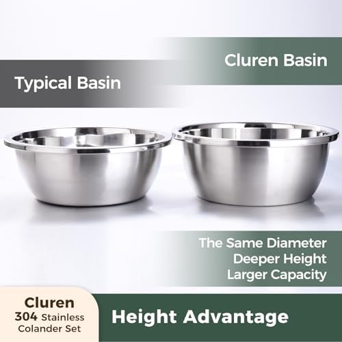 Colander and Bowl Set 5.0QT (2-in-1) - Thickened 304 Stainless Steel Kitchen Strainer Bowl for Fruit, Pasta, Vegetables, Rice - Heavy Duty, Induction Cooker & Dishwasher Safe - Image 6