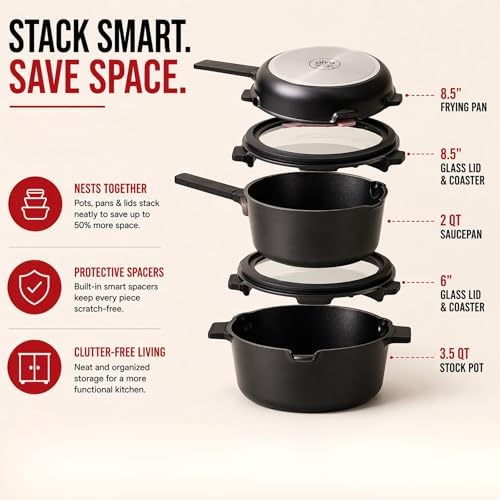 Alva Neat 5-Piece Ceramic Coated Aluminum Nesting Cookware Set, Black Color - Image 5