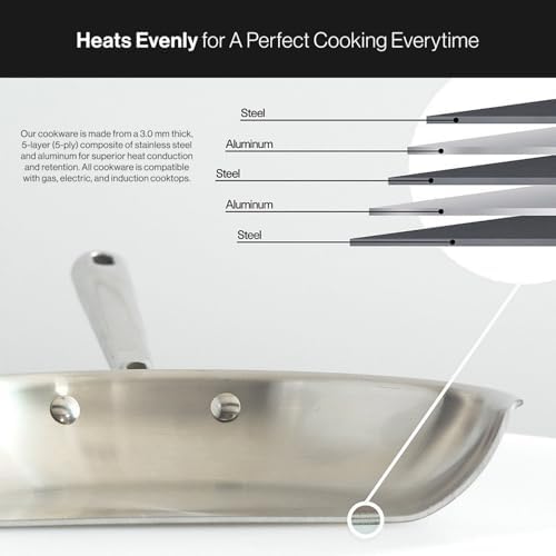 Misen 5-Ply Stainless Steel Cookware Set - Versatile, Dishwasher Safe - 5-Piece Set - 10" Skillet, 3 QT Saute Pan + Lid, 3 QT Saucier + Lid - Image 3