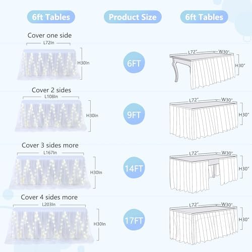 PARTISKY White Tulle Tutu Table Skirt for Rectangle Tables or Round Table,Led Light String Table Cloth for Wedding Baby Shower Birthday Party Dessert/Cake Tables - Image 6
