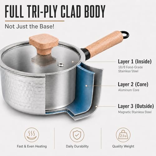 Tri-Ply Stainless Steel Saucepan with Lid, 1.8 Quart - Heavy-Gauge Hammered Exterior, Smooth Interior Milk Pot, Induction Ready Cookware for Ramen, Sauces, Noodles, Stay-Cool Wood Handle - Image 3