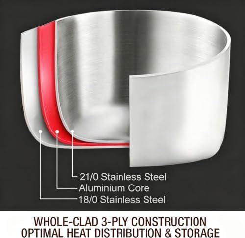 HOMICHEF Mirror Polished NICKEL FREE Stainless Steel 7 QT(Quart) Stock Pot with Glass Lid (No Toxic Non Stick Coating, Whole-Clad 3-Ply) - Triply Stainless Steel Pots and Pans - Soup Pots with Lids - Image 3