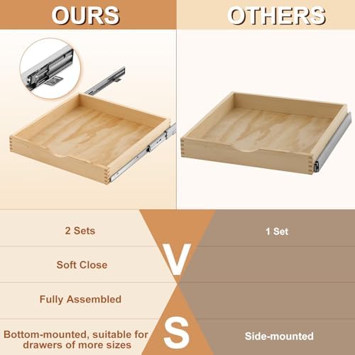 Menkxi 2 Set Wooden Pull out Cabinet Organizer Fully Assembled Slide out Pantry Drawer with Gentle Close Storage Shelf Tray for Base Kitchen Under Sink Bathroom Accessory(Wood Color,21'' X 21'' X 3'') - Image 4
