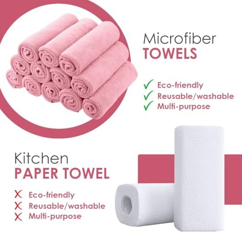 Avalon Towels Microfiber Cleaning Cloths (Value Pack of 36) - Size 16 x 16 Inches, Highly Absorbent Cleaning Rags, Lint Free, Reusable and Washable, Microfiber Towels for Cars - Image 2