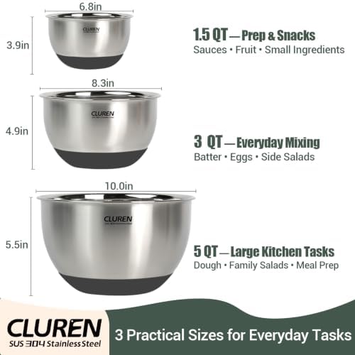 304 Stainless Steel Mixing Bowls Set, 3-Piece (1.5, 3 & 5 QT) - Image 2