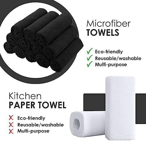 Avalon Towels Microfiber Cleaning Cloths (Value Pack of 36) - Size 16 x 16 Inches, Highly Absorbent Cleaning Rags, Lint Free, Reusable and Washable, Microfiber Towels for Cars - Image 2