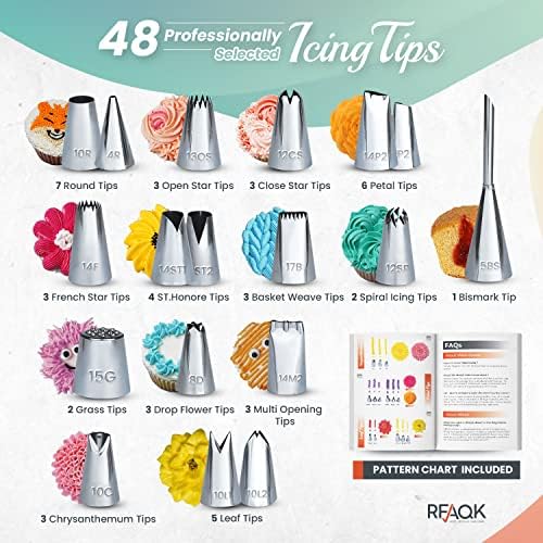 RFAQK Icing Piping Bags and Tips Set, Cake Decorating Kit with Numbered Russian Piping Tips, Pastry Bags for Cookie Cupcake Cake Decoration, Cake Decorating Tips Set with Booklet and E-book - Image 6