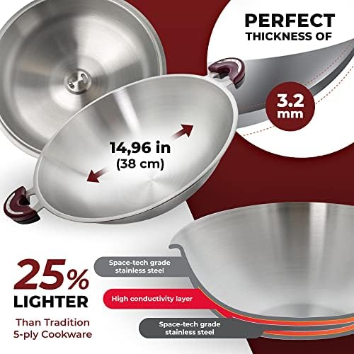 BUFFALO Stainless Steel Wok Pan with Lid Round Bottom 15 inch (38cm) - Stir Frying Pan Tri-Ply Nonstick Cookware - Double Handle Cooking Pot for Induction/Electric/Gas Stoves + Wok Ring - Image 4