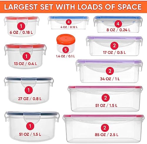 RockBerry 50 Pcs Large Food Storage Containers with Lids Airtight-85 OZ to Sauces Box-Total 526 Oz BPA Free Plastic Stackable Meal Prep For Pantry kitchen Organization, Microwave Safe-Pen Labels - Image 2