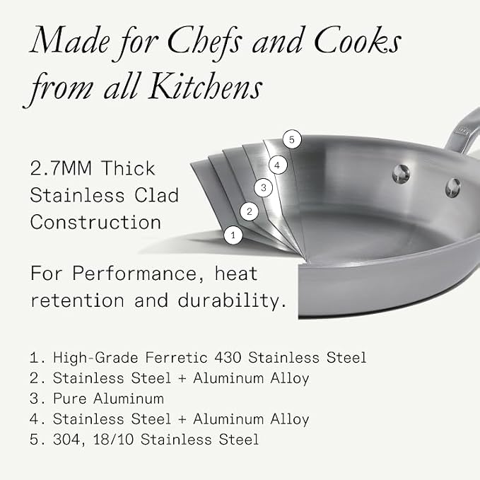 Made In Cookware - 6 Pc Stainless Steel Cookware Set - 5 ply Clad - Includes Frying Pans, Saucepan, and Stock Pot - Professional Cookware - Crafted in Italy - Induction Compatible - Image 2