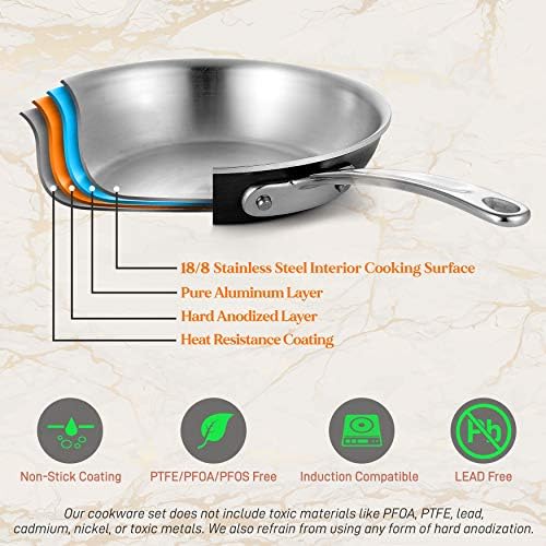 8-Piece Cookware Set Stainless Steel - 4-Ply Kitchenware Pots & Pans Set Stylish Kitchen Cookware w/Cast Stainless Steel Handle - Saucepan, Saute Pan, Casserole, Frying Pan, Lids - NutriChef NCCWHA.5 - Image 3