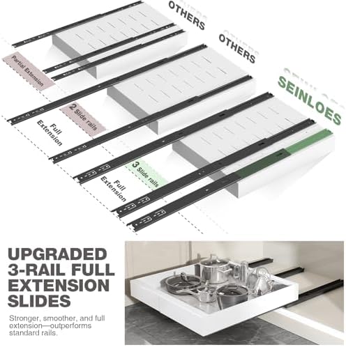 Seinloes 2 Pack Pull Out Cabinet Organizer 18" Deep,Full Extension 3 Slide Rails Slide Out Drawers With Raising Pad for Framed Cabinets,Expandable Width (15.4"-26.2"),No Drill Roll Out Shelf,White - Image 3