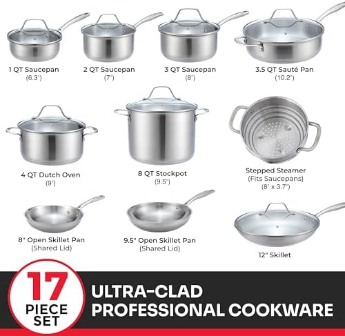 Mueller 17-Piece Stainless Steel Pots and Pans Set, Tri-Ply Ultra-Clad Pro - Image 5