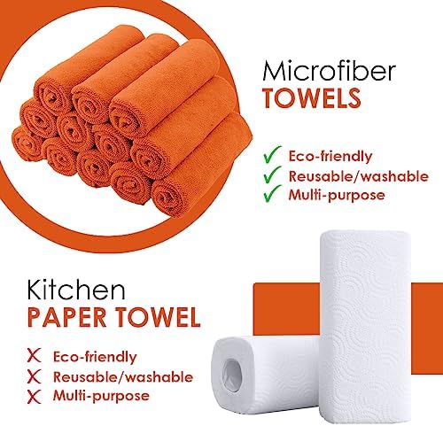 Avalon Towels Microfiber Cleaning Cloths (Value Pack of 36) - Size 16 x 16 Inches, Highly Absorbent Cleaning Rags, Lint Free, Reusable and Washable, Microfiber Towels for Cars - Image 2