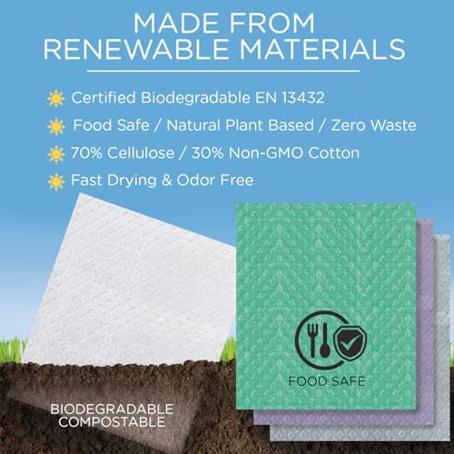 LOLA Swedish Dishcloths for Kitchen 20 Sheets, Biodegradable & Compostable Reusable Paper Towel Cleaning Cloths No Odor Washing Dishes Ultra Absorbent Cellulose Sponge Towel Made in Germany - Image 2