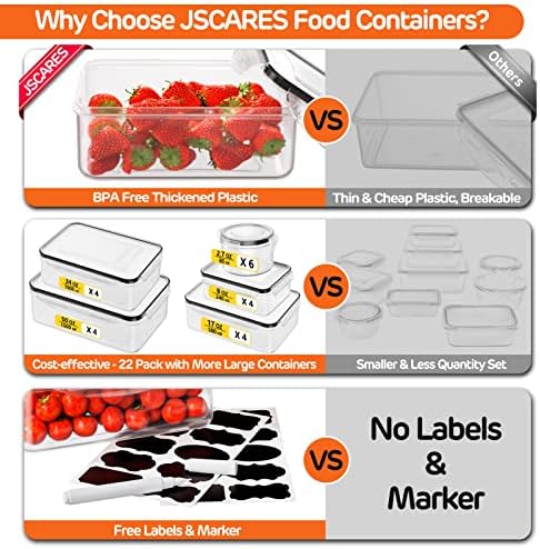 44 PCS Airtight Food Storage Container with Lid (22 Lids & 22 Containers) | Leakproof Plastic Kitchen Organization Set Reusable Microwave/Freezer/Dishwasher Safe Meal Prep Container with Label & Pen - Image 3