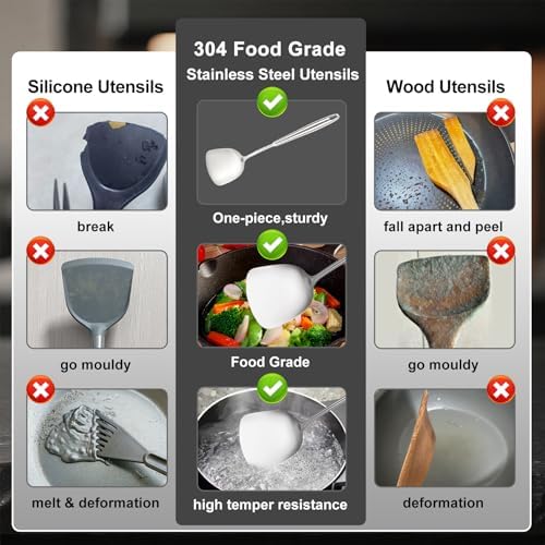 304 Stainless Steel Cooking Utensils Set, 16PCS Stainless Steel Kitchen Utensils Set, Metal Kitchen Utensils Set Include Meat Fork, Tongs, Turner, Soup Ladle, Dishwasher Safe - Image 3