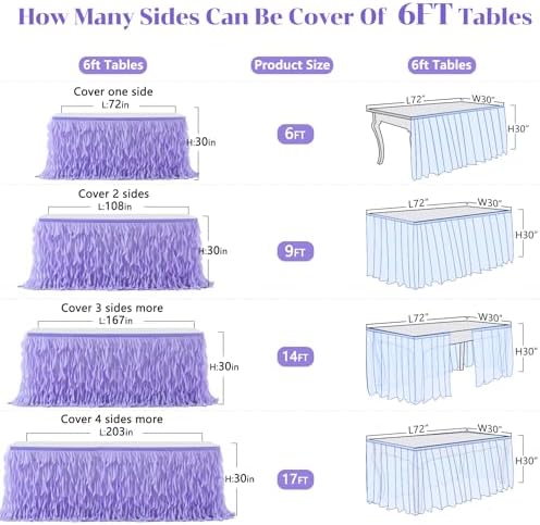 Partisky Lavender Purple Tulle Curly Willow Table Skirt for Rectangle Table 17ft, Ruffle Tutu Table Cloth for Girls Boys Baby Shower,Mermaid Birthday Party - Image 6