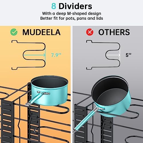 MUDEELA 8-Tier Lightweight pot and pan organizer for under cabinet, 16.6" H - Image 4