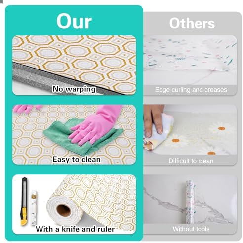 Drawer and Shelf Liner for Kitchen Cabinet Non-Adhesive 24in x 20FT - Image 6