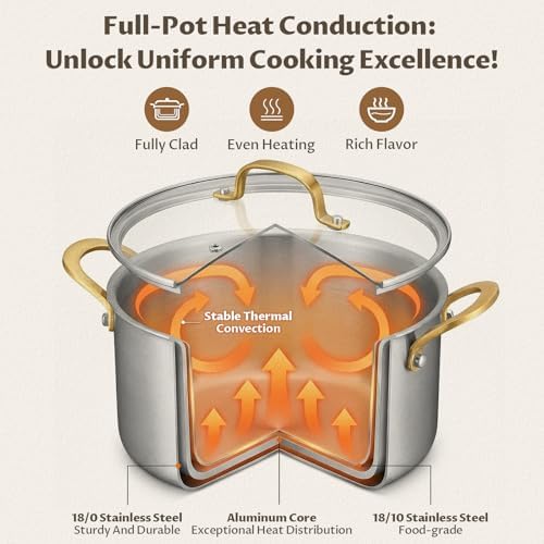 BEZIA 12 QT Stock Pot with Lid, Full Clad Tri-Ply Stainless Steel Soup Pot - Image 2