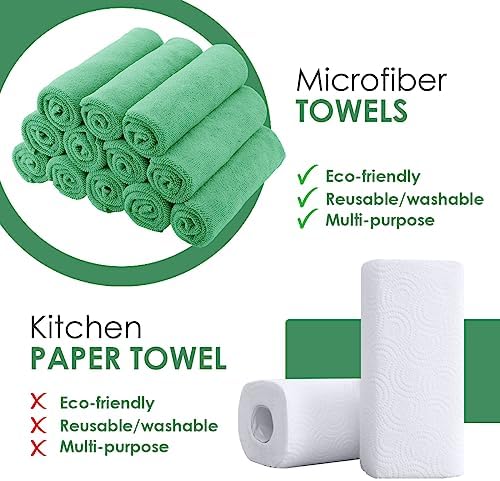 Avalon Towels Microfiber Cleaning Cloths (Value Pack of 12) - Size 12 x 12 Inches, Highly Absorbent Cleaning Rags, Lint Free, Reusable and Washable, Microfiber Towels for Cars - Image 2
