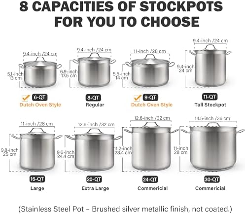 Cooks Standard Professional 11 Quart Stainless Steel Stock Pot with Lid - Image 2