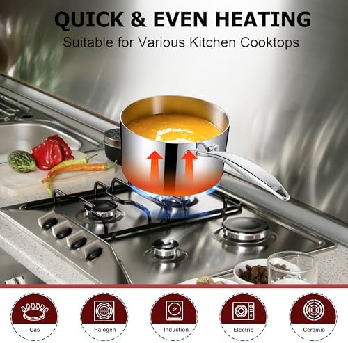 Homikit 2 Quart Saucepan with Lid, 2QT Tri-Ply Stainless Steel Sauce Pan with Ergonomic Handle, Heavy Bottom Small Pot for Kitchen Cooking, Compatible with All Cooktops for Boiling Eggs Warming Milk - Image 3