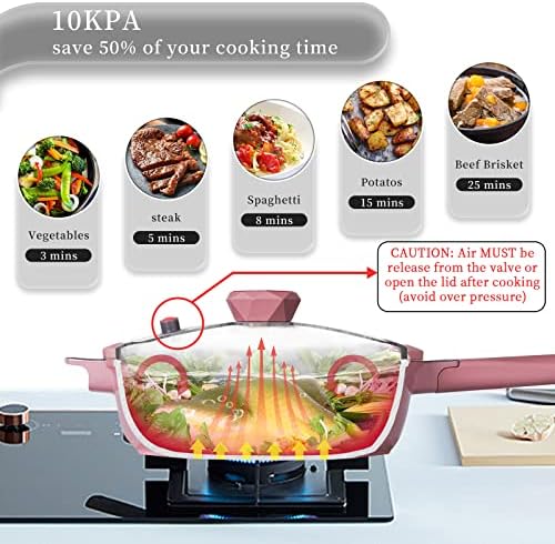 TIBORANG 11 Inch Nonstick Frying Pan with Lid,8-in-1 Multipurpose Cookware - Image 3