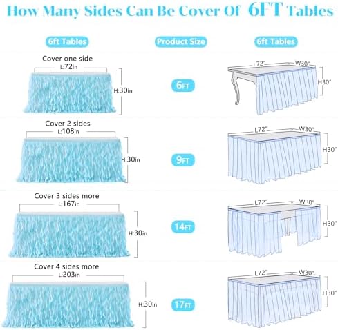 Partisky Aqua Blue Tulle Curly Willow Table Skirt for Rectangle Table 17ft, Ruffle Tutu Table Cloth for Boys Baby Shower,Birthday Party Candy Cake Tables - Image 6