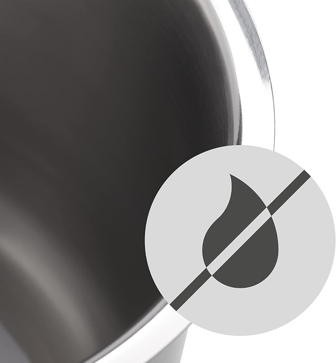 WMF Quality One 6-Piece Saucepan Set with Glass Lids / Cooking Pot / Saucepan / Cromargan Polished Stainless Steel / Steam Hole Suitable for Induction Cookers - Image 9