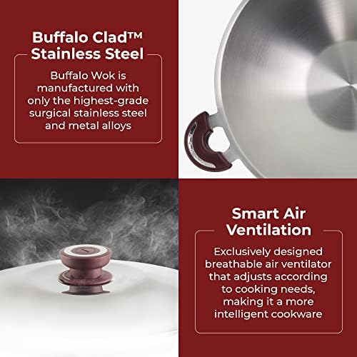 BUFFALO Clad Stainless Steel Wok Pan with Lid Flat Bottom 14 inch (35cm) Stir Frying Pan Tri-Ply Nonstick Cookware - Double Handle Cooking Pot for Induction/Electric/Gas Stoves - Image 2