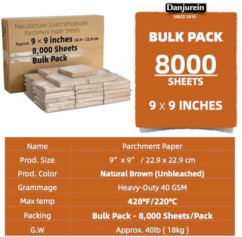 9x9-8000 Bulk Sheets - Commercial Parchment Paper Squares | Food Grade Heavy-Duty Non-Stick 428°F for Bakery Chains, Restaurants & Commercial Ovens - Image 2