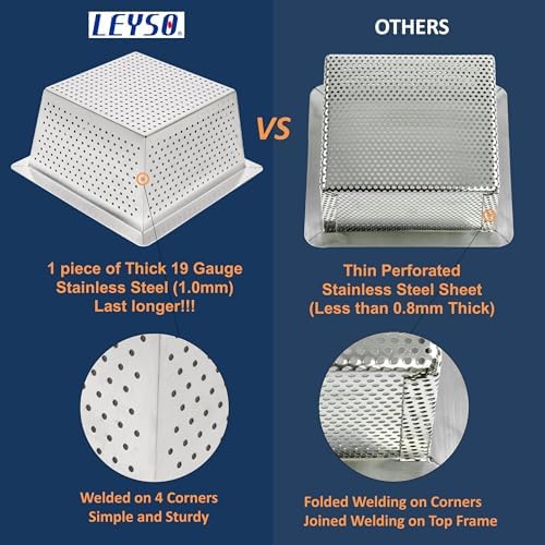 Leyso Stainless Steel Floor Sink Top Hang Basket Strainer Sink Drain Cover 10" x 10" x 4-3/4" for Kitchen, Restaurant, Bar, Buffet (4-3/4"H SS x 4) - Image 5