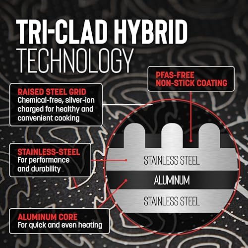 Hell’s Kitchen 3-Piece Hybrid Cookware Starter Set, Tri-Clad Stainless Steel & PFAS-Free Ceramic Nonstick, no PFOA, no PTFE, no Teflon, Non Toxic Cookware, Metal Utensil Safe, All cooktops & Oven Safe - Image 4