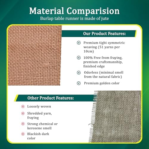 Burlap Lace Table Runner (Pack of 3) – 12”x 108” - No-Fray Finished Edge Natural Table Runner – No Odor, Eco-Friendly Burlap Runner - Perfect for Christmas, Wedding, Thanksgiving - Image 4