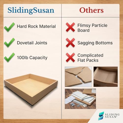 SlidingSusan HardRock MDF Pull-Out Cabinet Drawer Organizer 14"W x 18"D - Image 5