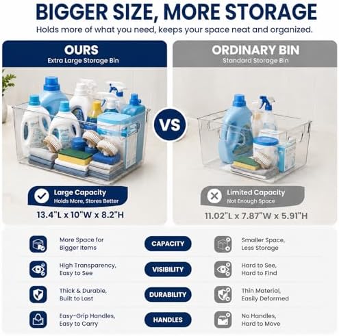 MOONEDGE 6 Pack X-Large Clear Organizer Bins 13x10x8in Storage Containers - Image 5